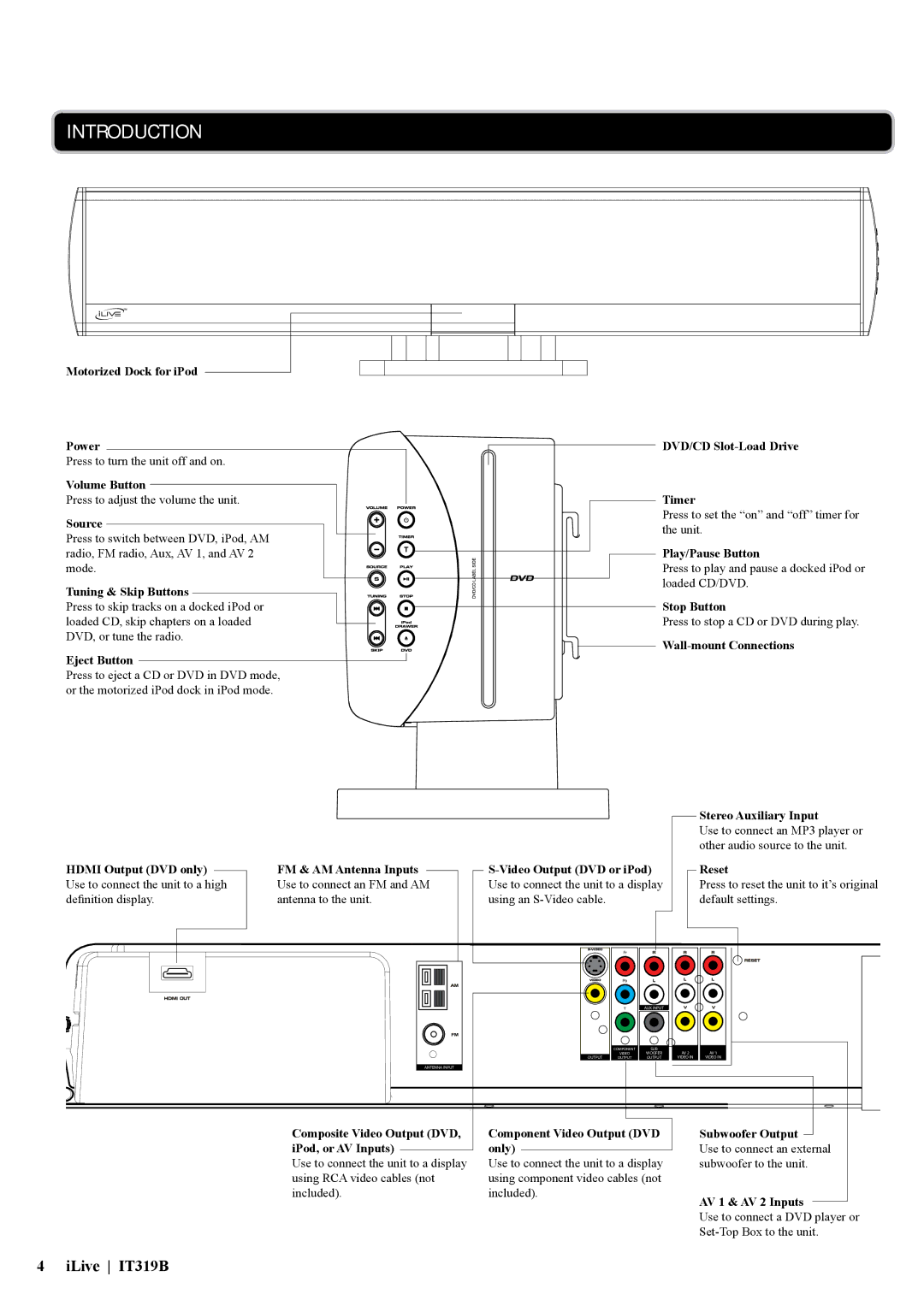 iLive IT319 manual Introduction, Video Output DVD or iPod Reset 