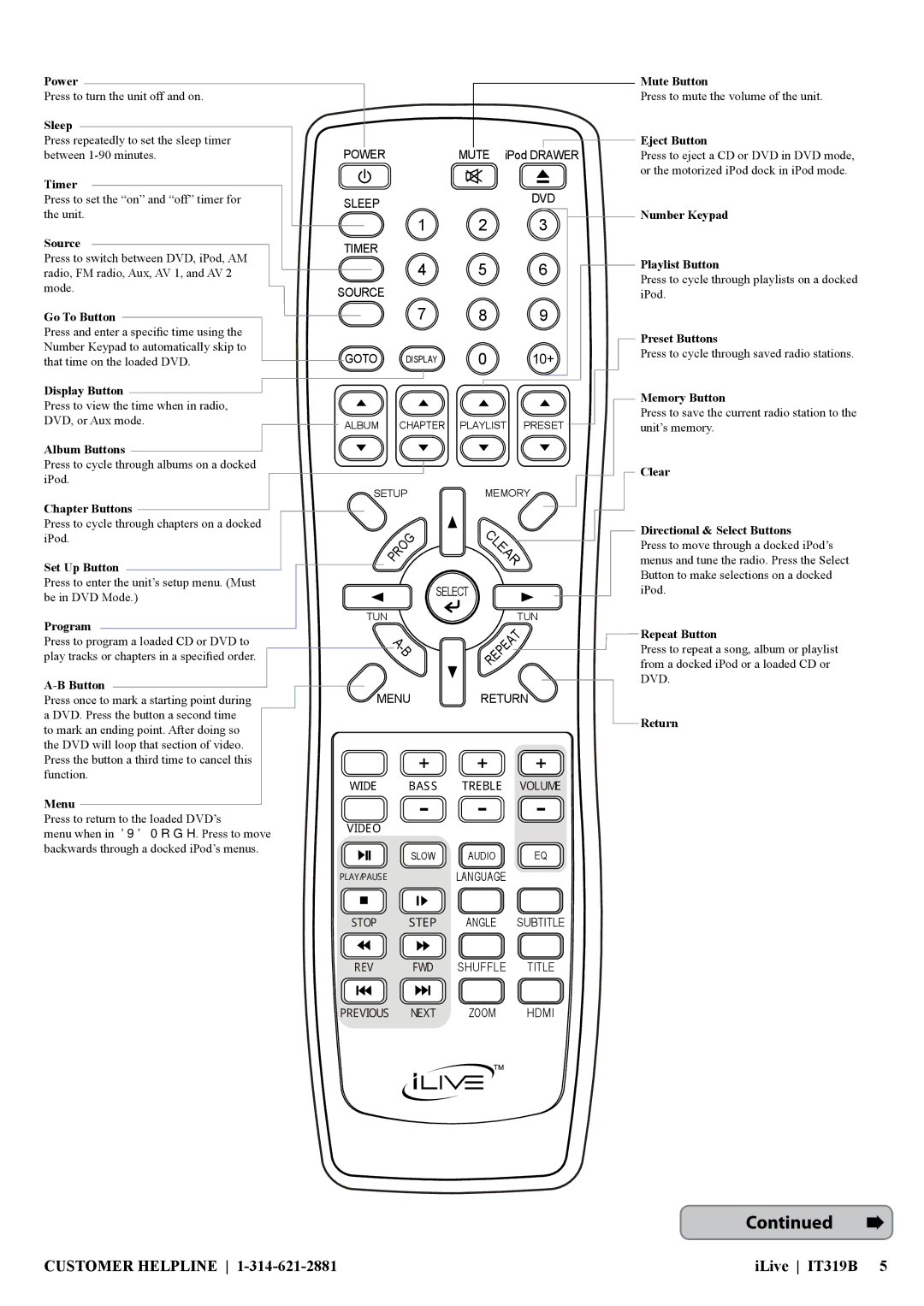 iLive IT319 manual Clea 