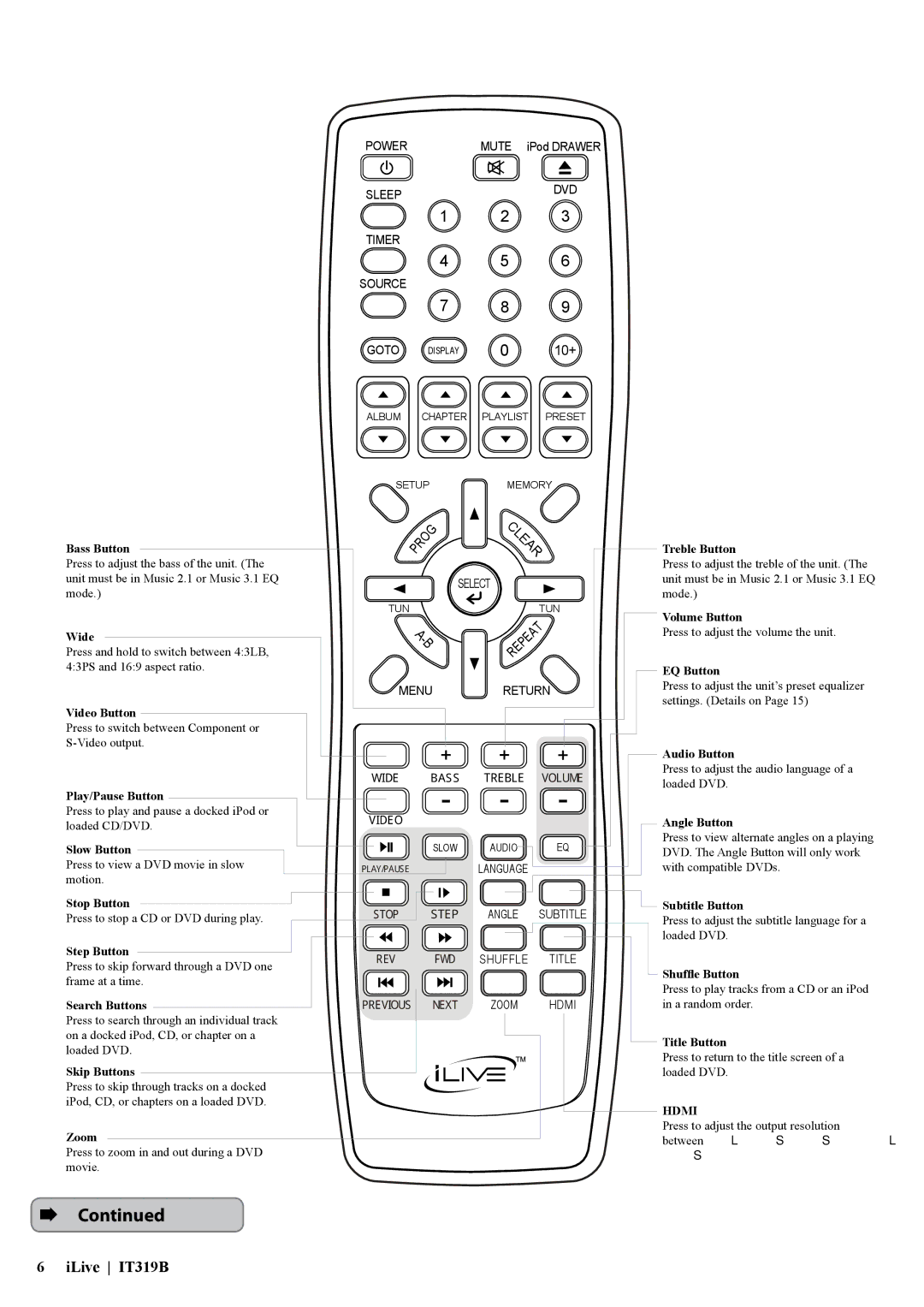 iLive IT319 manual Clea 