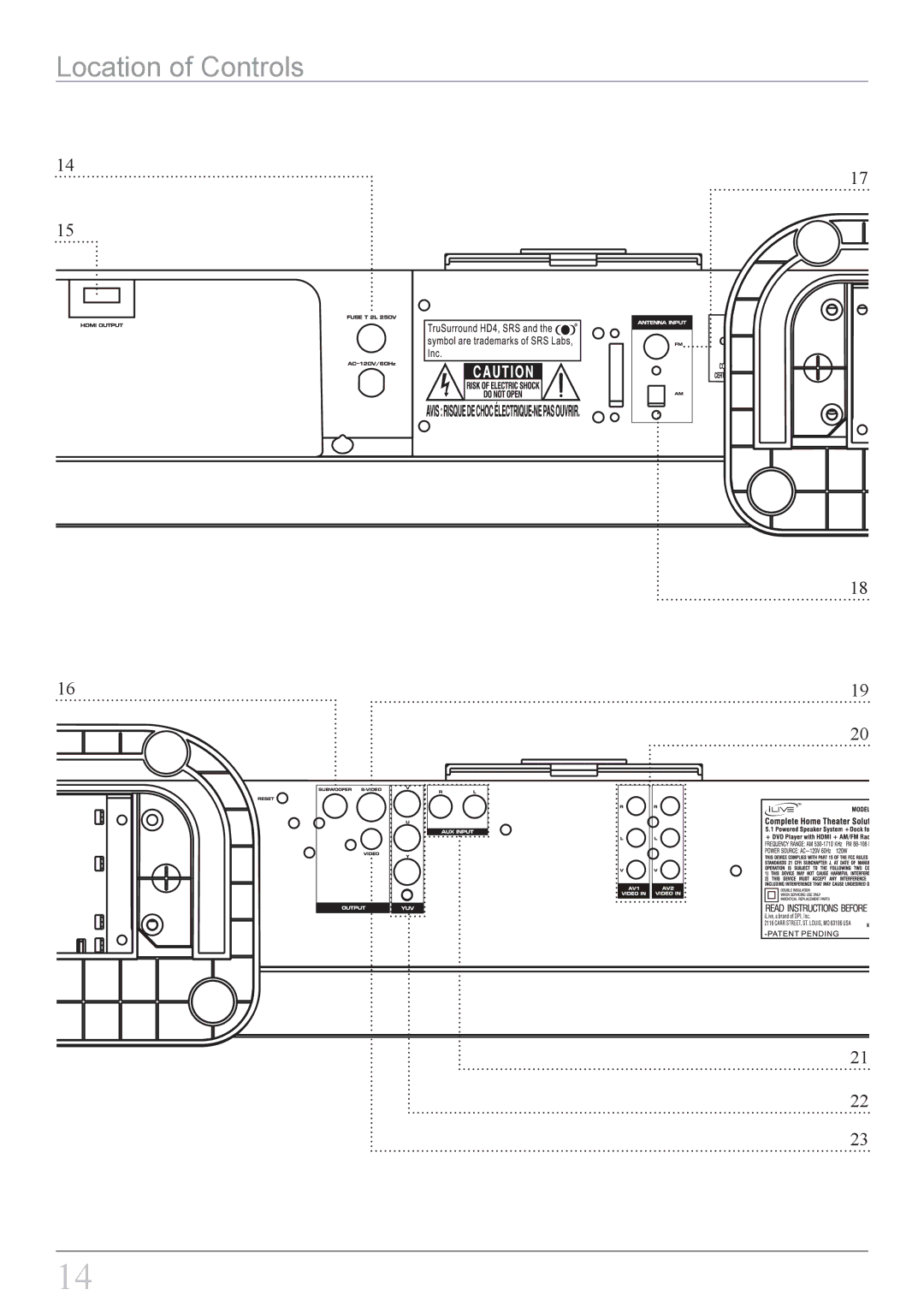 iLive IT818B important safety instructions Location of Controls 