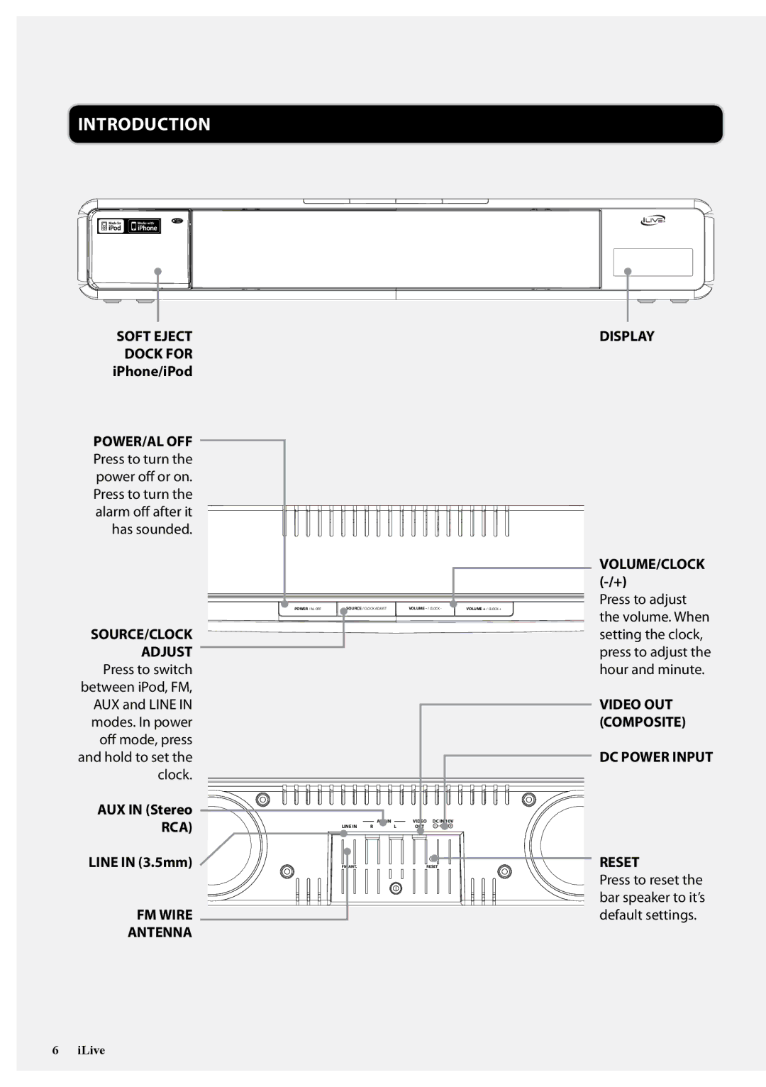 iLive ITP100B manual Introduction, SOURCE/CLOCK Adjust 