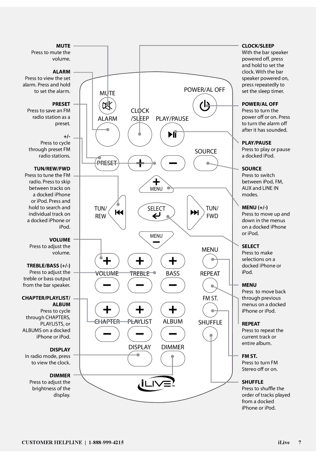 iLive ITP100B manual Mute 