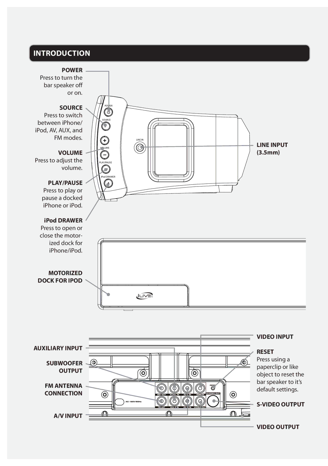 iLive ITP180B manual Introduction, Video Output 