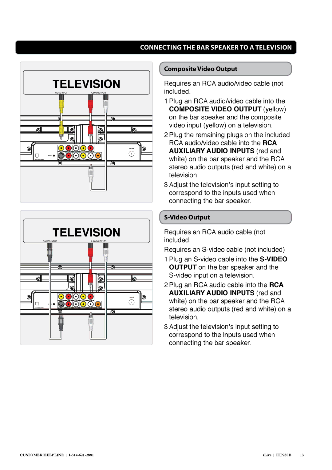 iLive ITP280B manual Connecting the Bar Speaker to a Television, Composite Video Output 