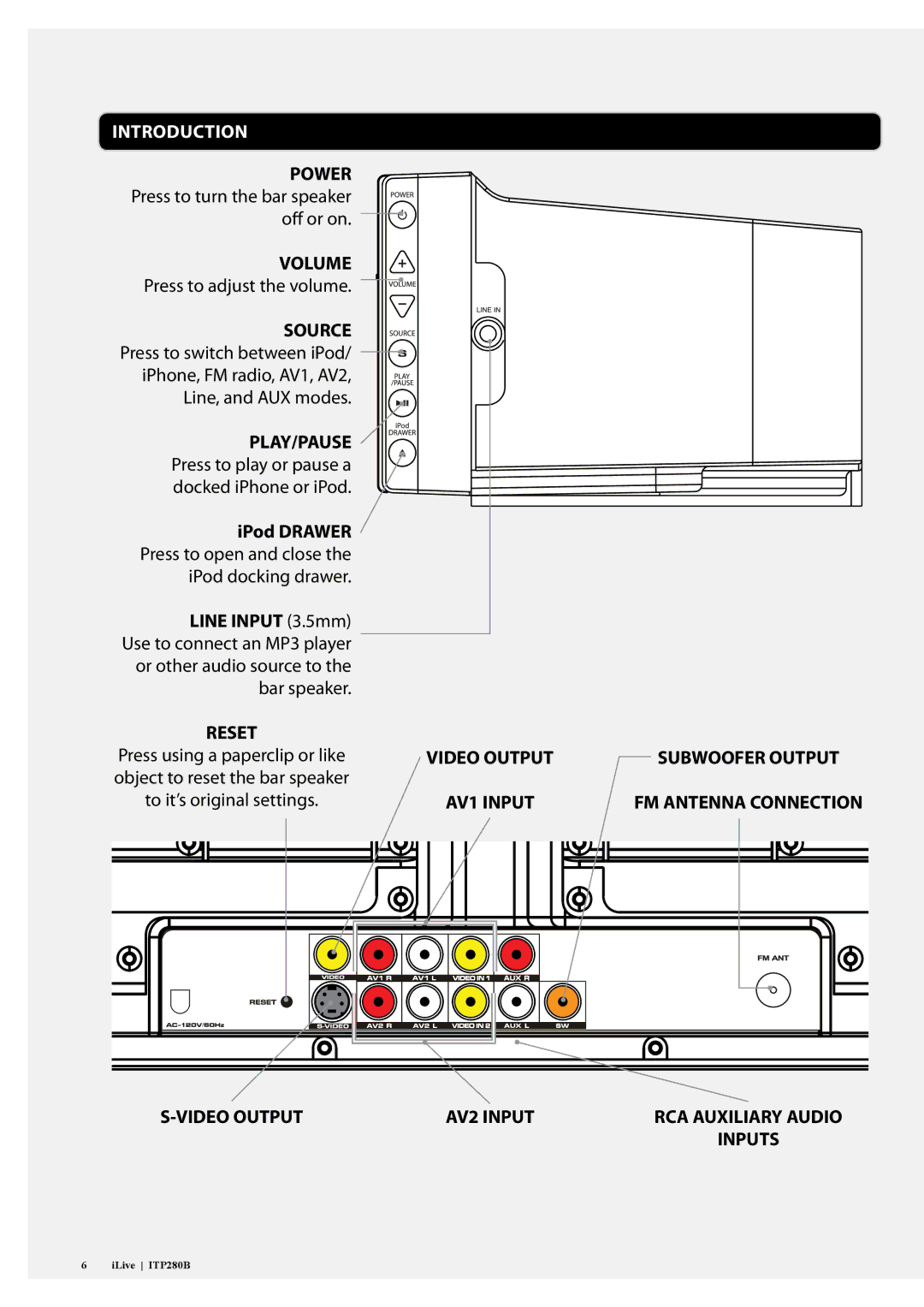 iLive ITP280B manual Introduction, Source 