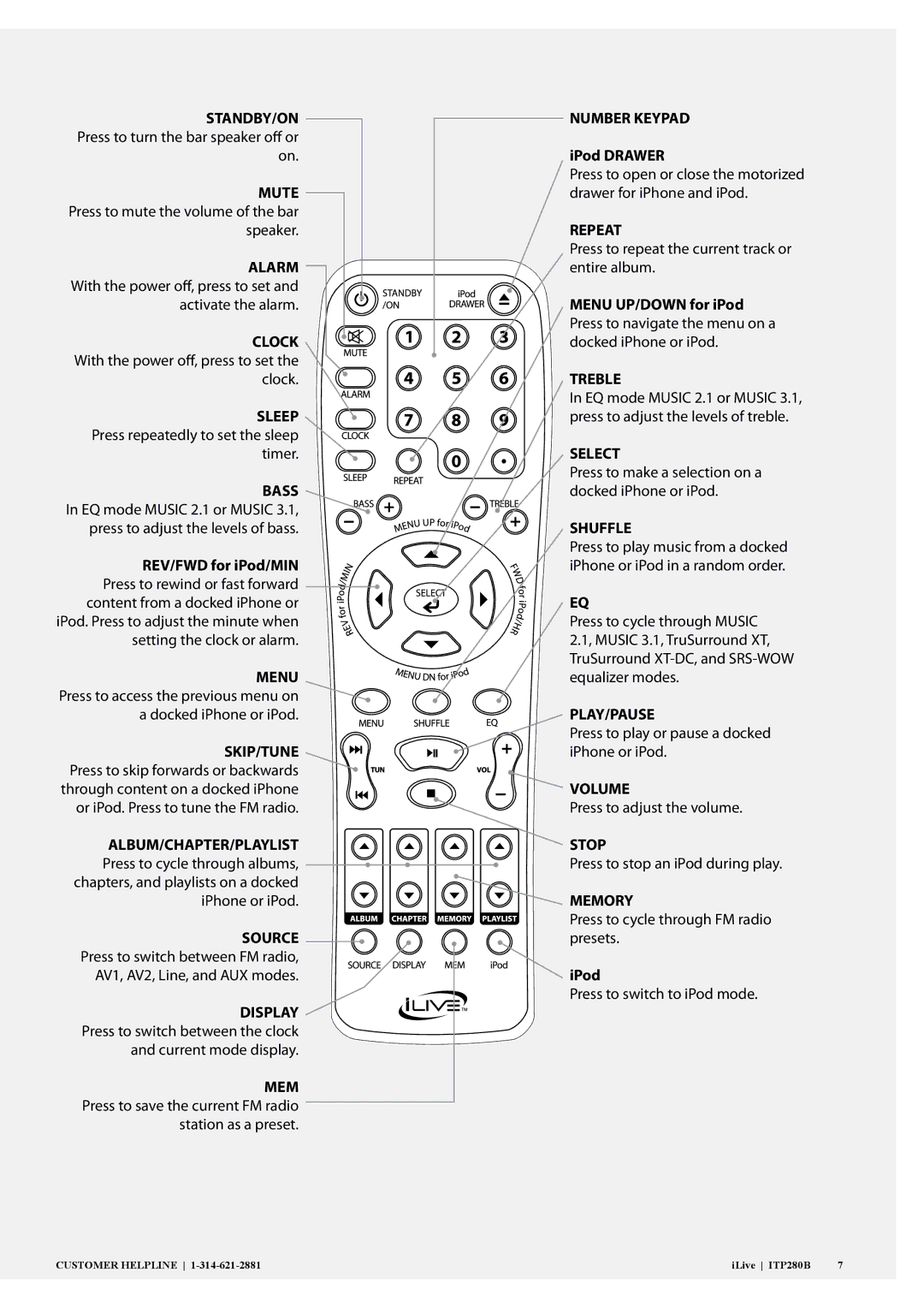 iLive ITP280B manual Number Keypad 