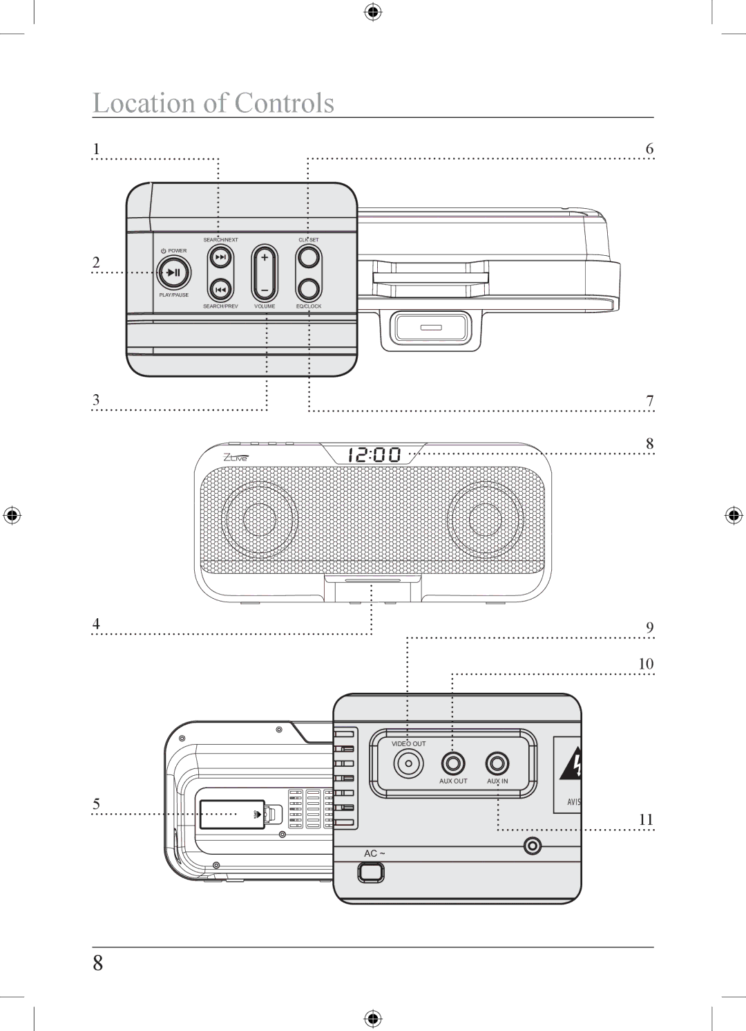 iLive NS108B important safety instructions Location of Controls, 008 