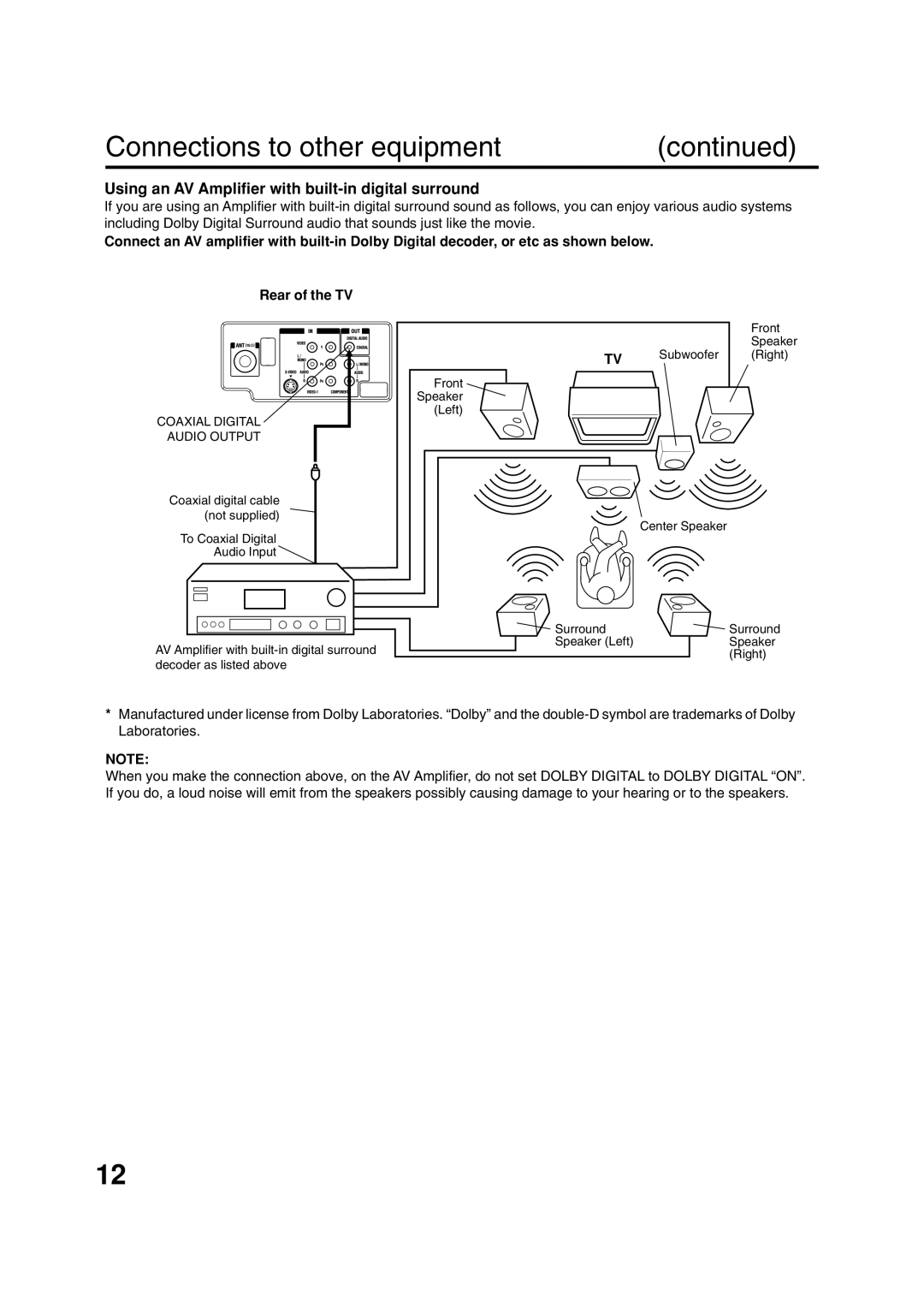 ILO DTV2784 owner manual Using an AV Amplifier with built-in digital surround, Coaxial Digital Audio Output 