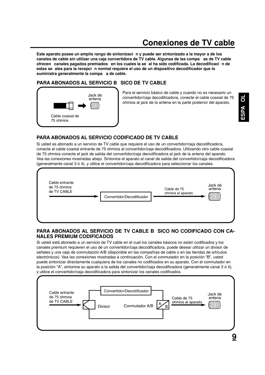 ILO DTV2784 owner manual Conexiones de TV cable, Jack de antena, Convertidor/Decodificador Divisor 