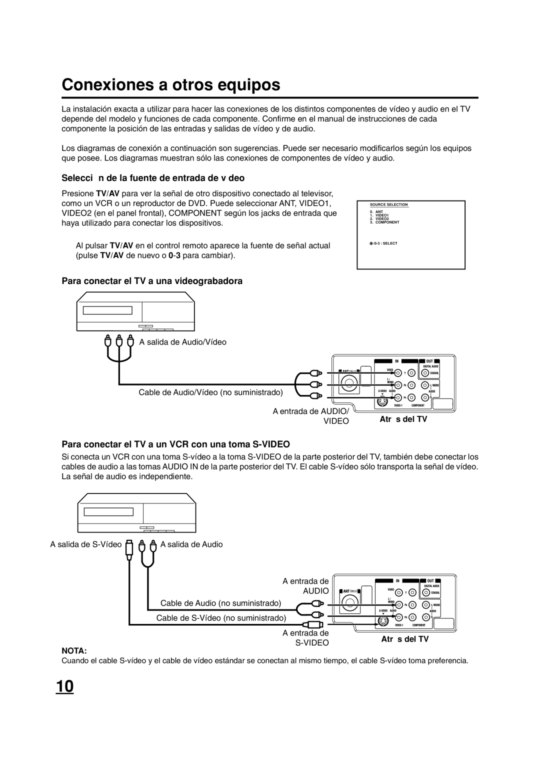 ILO DTV2784 owner manual Conexiones a otros equipos, Selección de la fuente de entrada de vídeo, Nota 