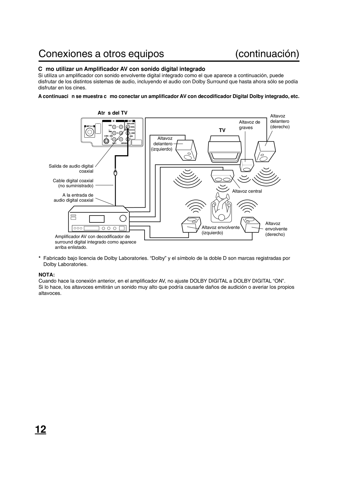 ILO DTV2784 owner manual Altavoz 