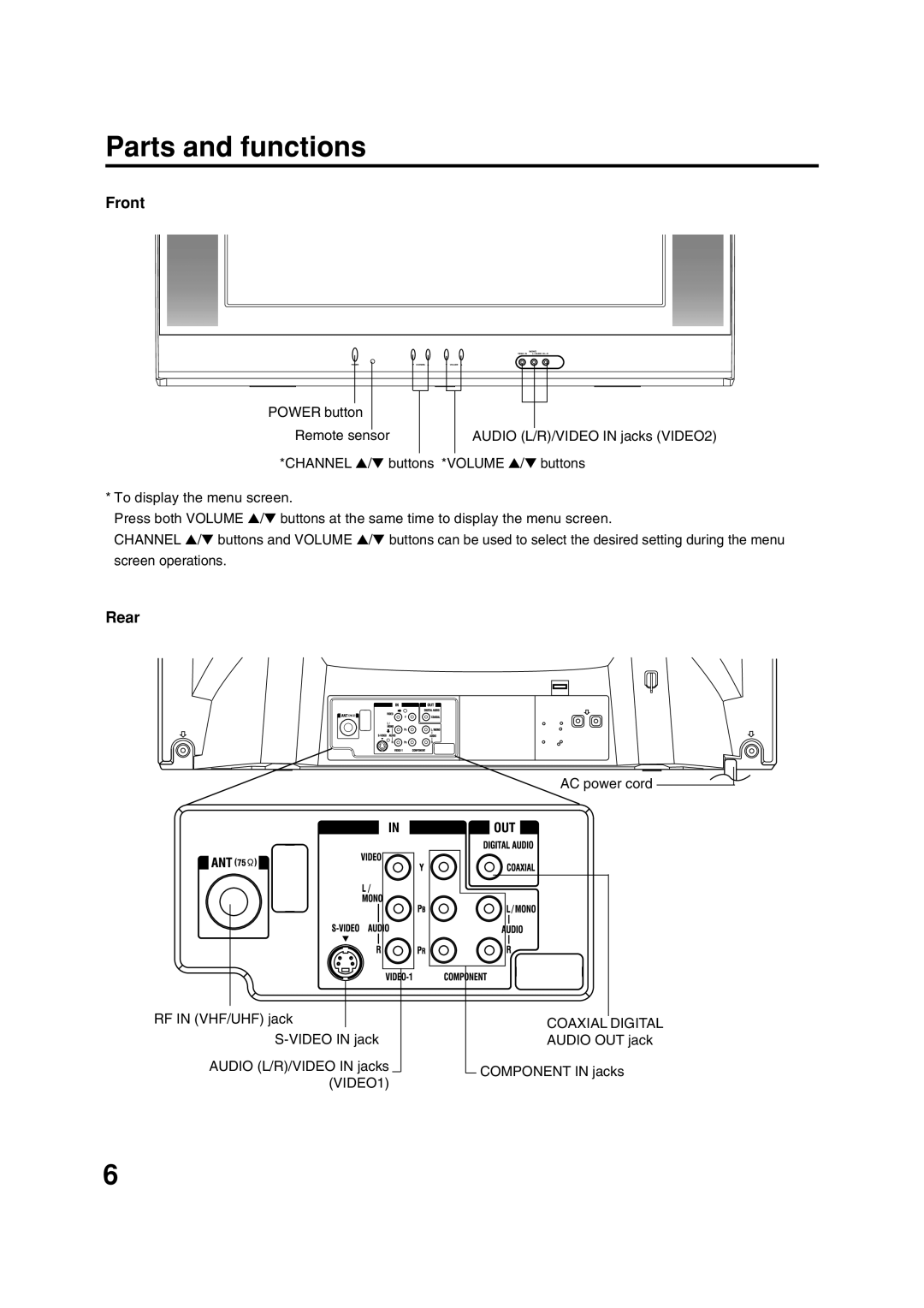 ILO DTV2784 owner manual Parts and functions, Front, Rear, Coaxial Digital, Audio OUT jack Component in jacks 