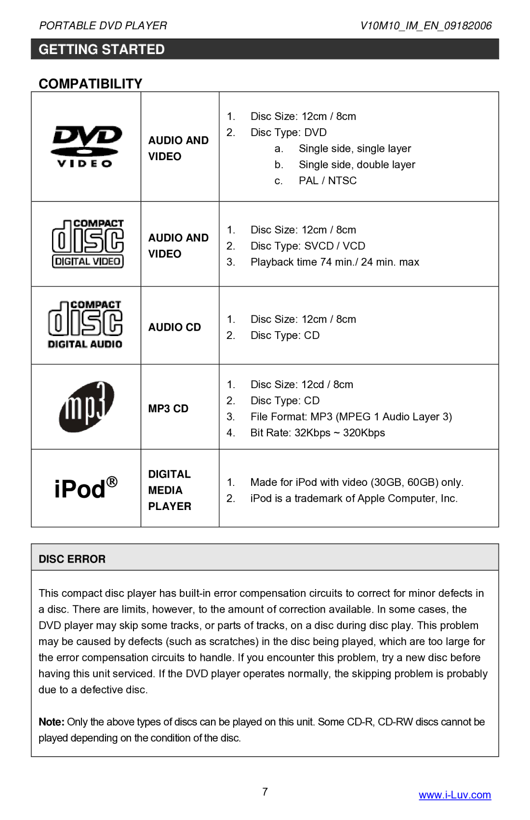 Iluv i1055 instruction manual Getting Started 