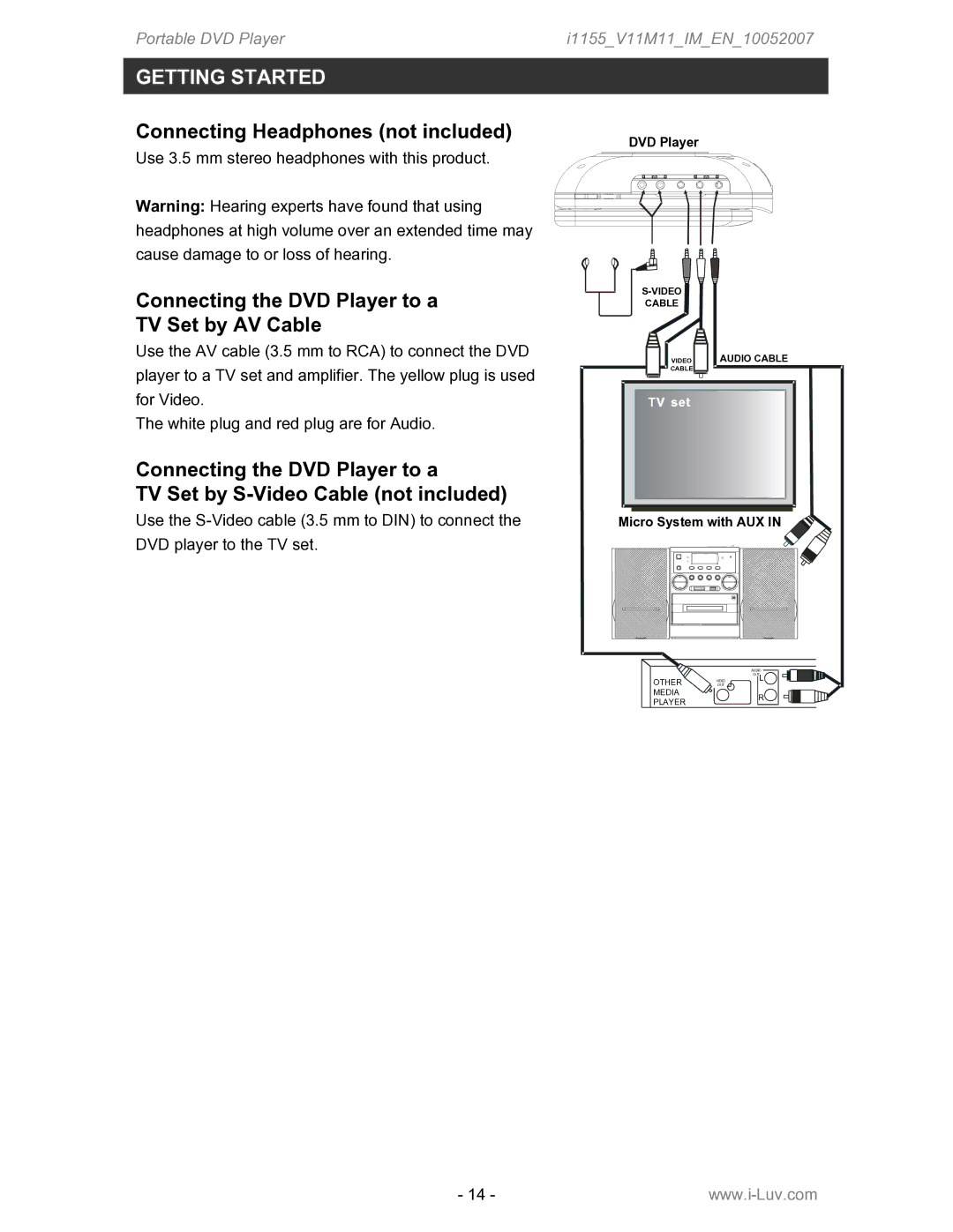 Iluv i1155 instruction manual Connecting Headphones not included, Connecting the DVD Player to a TV Set by AV Cable 