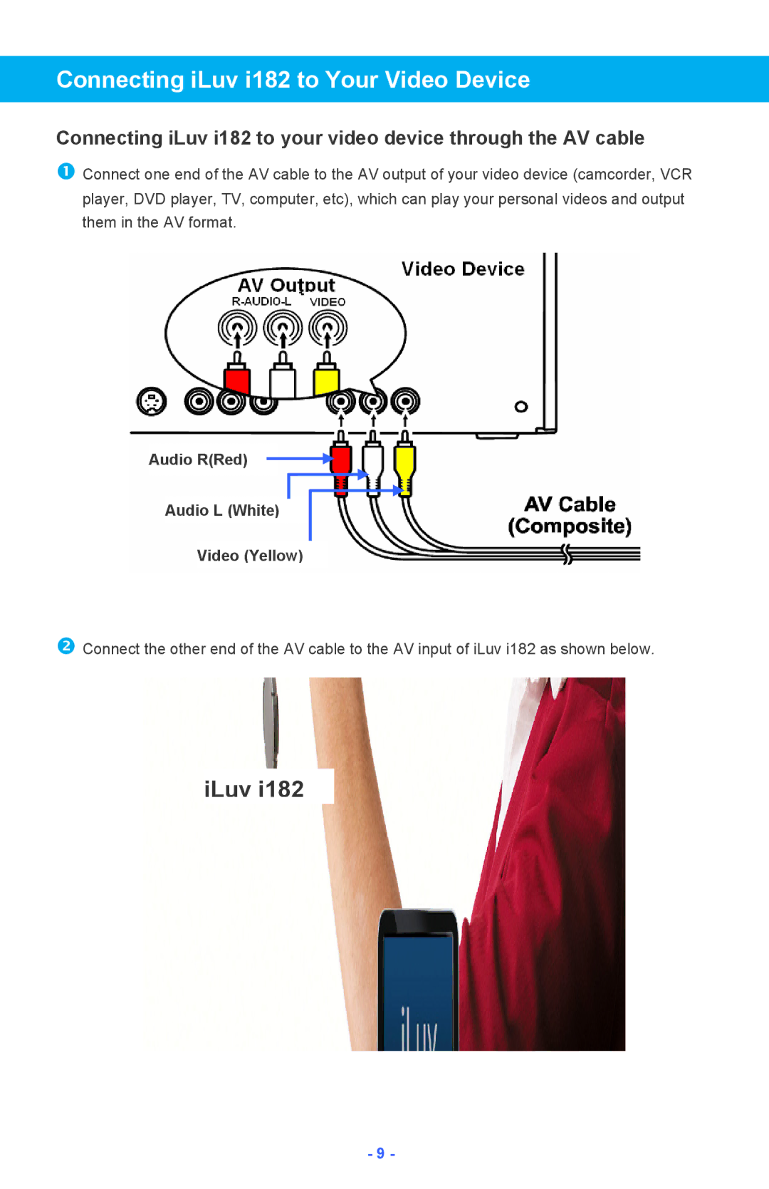 Iluv instruction manual Connecting iLuv i182 to Your Video Device, Audio RRed Audio L White Video Yellow 