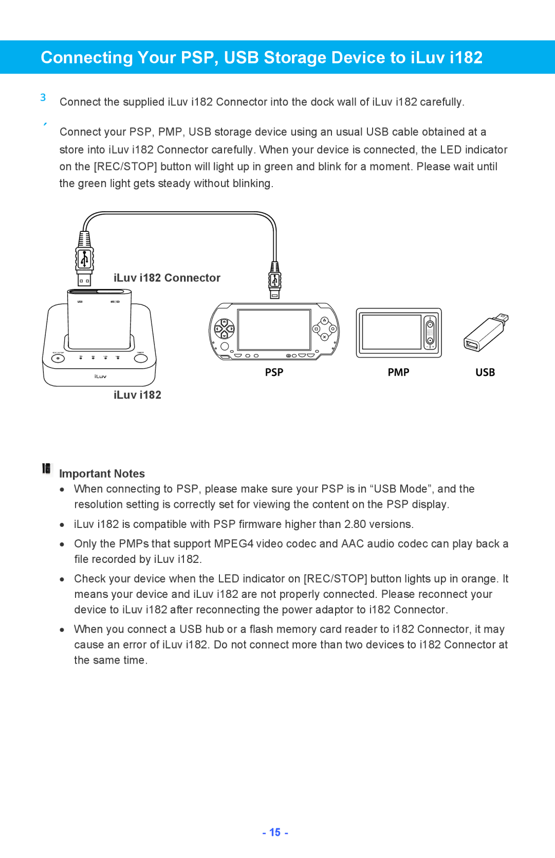 Iluv instruction manual Connecting Your PSP, USB Storage Device to iLuv, ILuv i182 Connector Important Notes 