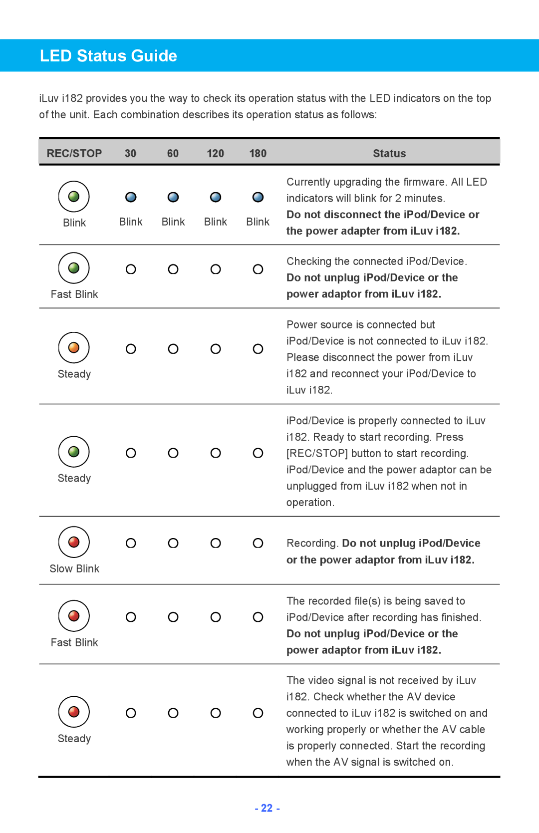 Iluv i182 instruction manual LED Status Guide, Rec/Stop 