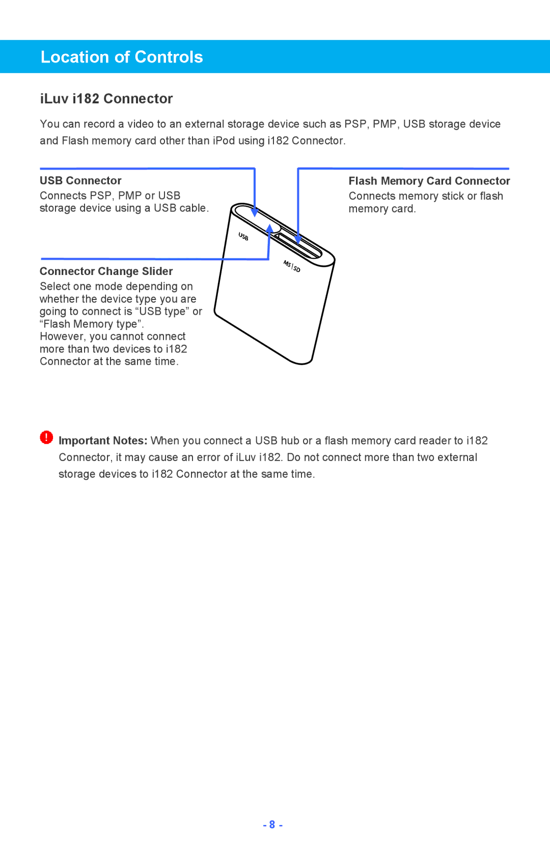 Iluv instruction manual ILuv i182 Connector, USB Connector, Connector Change Slider, Flash Memory Card Connector 