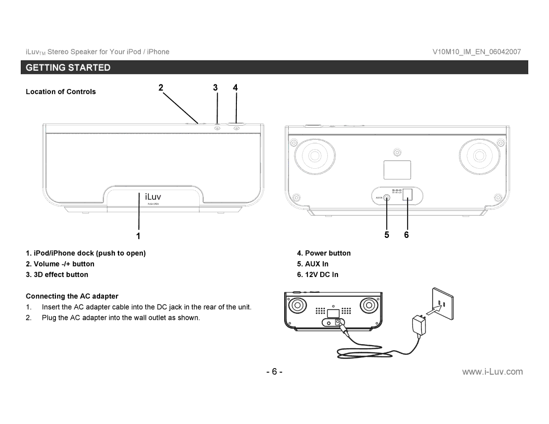 Iluv I189 instruction manual Location of Controls 