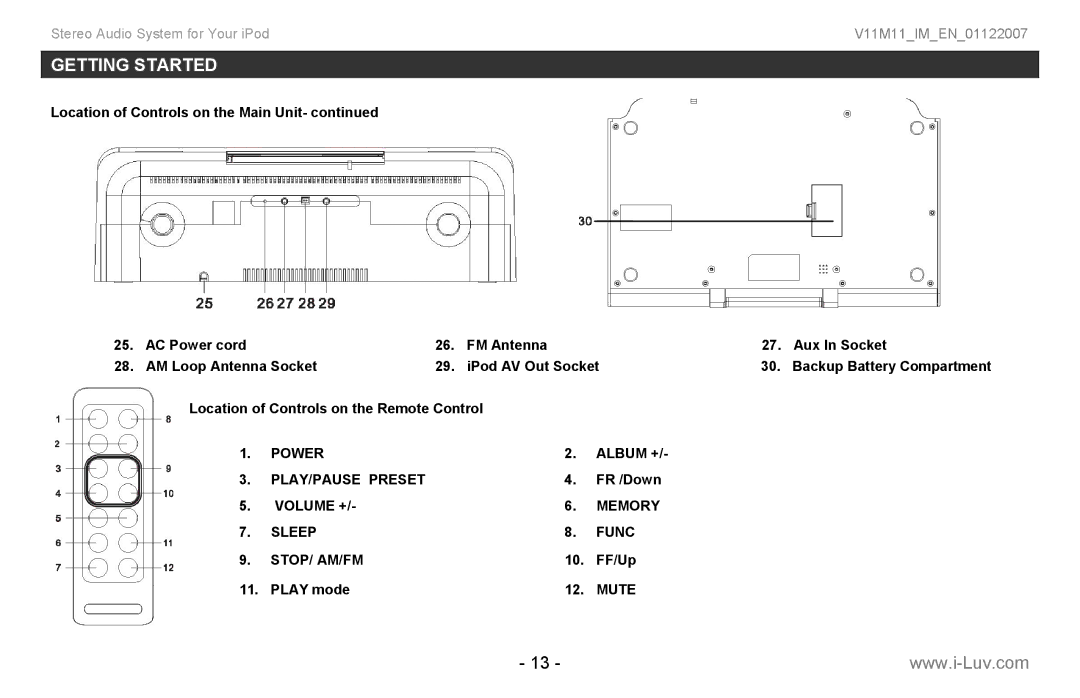 Iluv i199 instruction manual Location of Controls on the Remote Control, FR /Down, FF/Up Play mode 