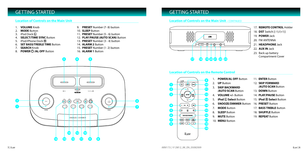 Iluv IMM173 instruction manual Location of Controls on the Main Unit, Location of Controls on the Remote Control 