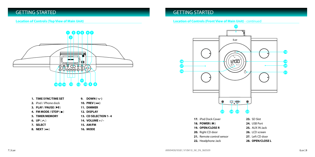 Iluv IMM9500, IMM9400 Location of Controls Top View of Main Unit, Location of Controls Front View of Main Unit 