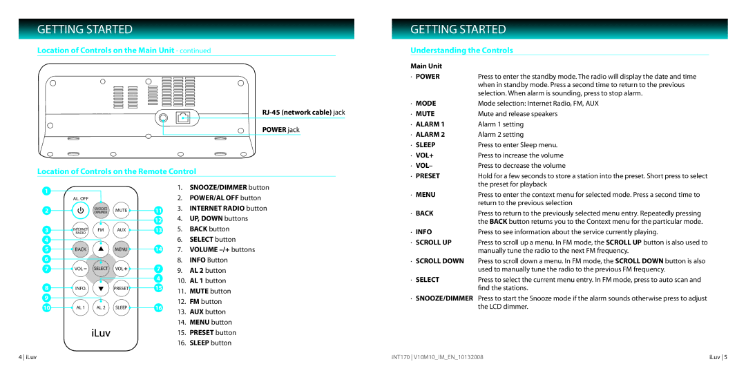 Iluv INT170 instruction manual Location of Controls on the Remote Control, Understanding the Controls 