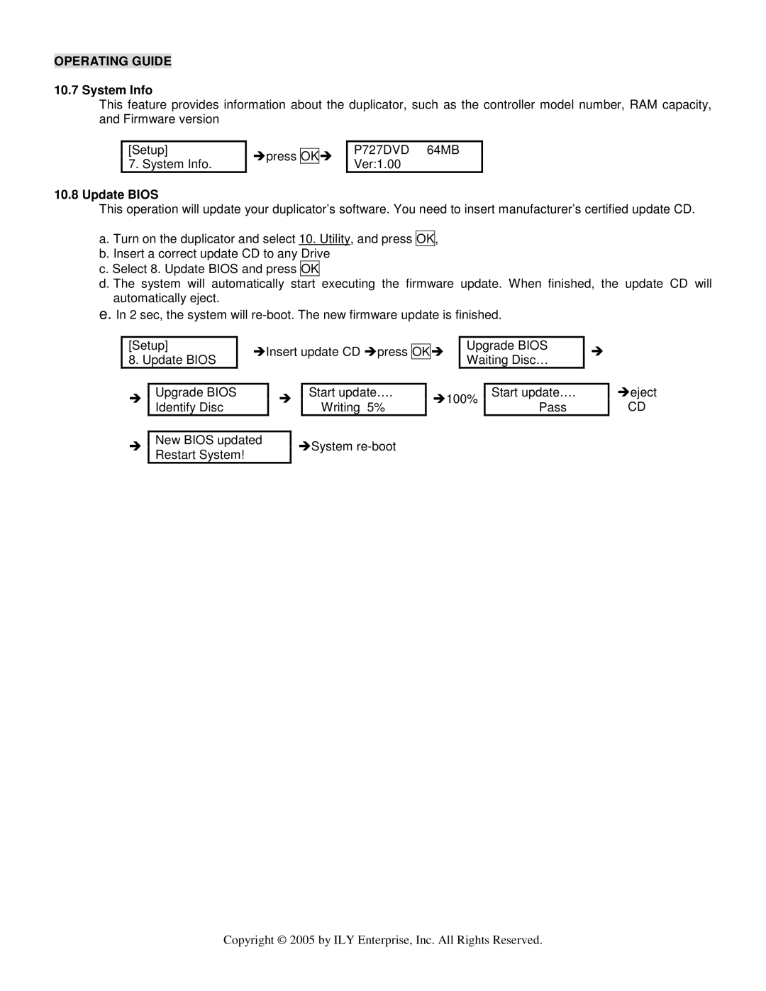 ILY Enterprise CD/DVD Duplicator user manual Operating Guide, System Info, Update Bios 