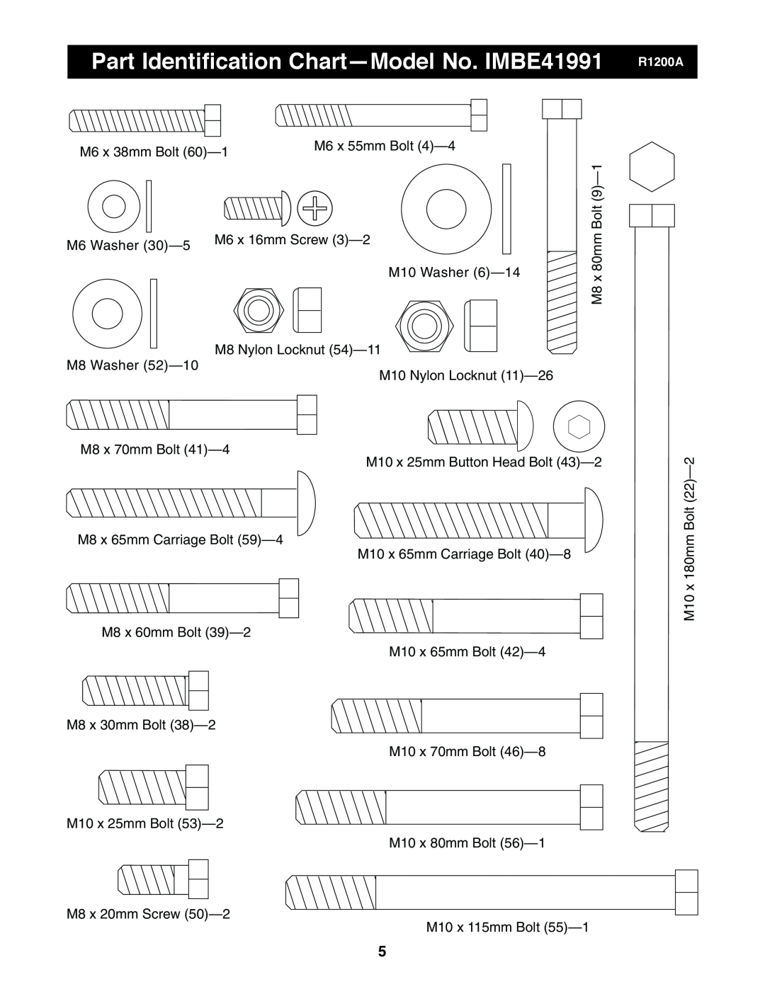 Image 3.8 user manual Part Identification Chart-Model No. IMBE41991 R1200A 