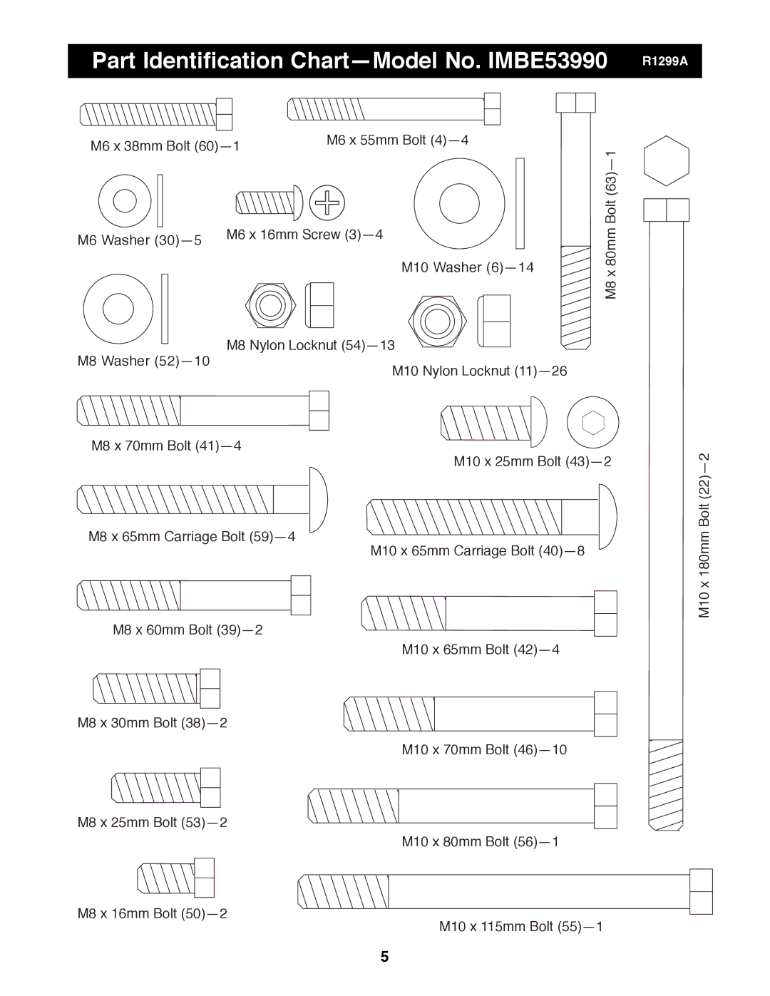 Image 4.8 manual Part Identification ChartÑModel No. IMBE53990 R1299A 