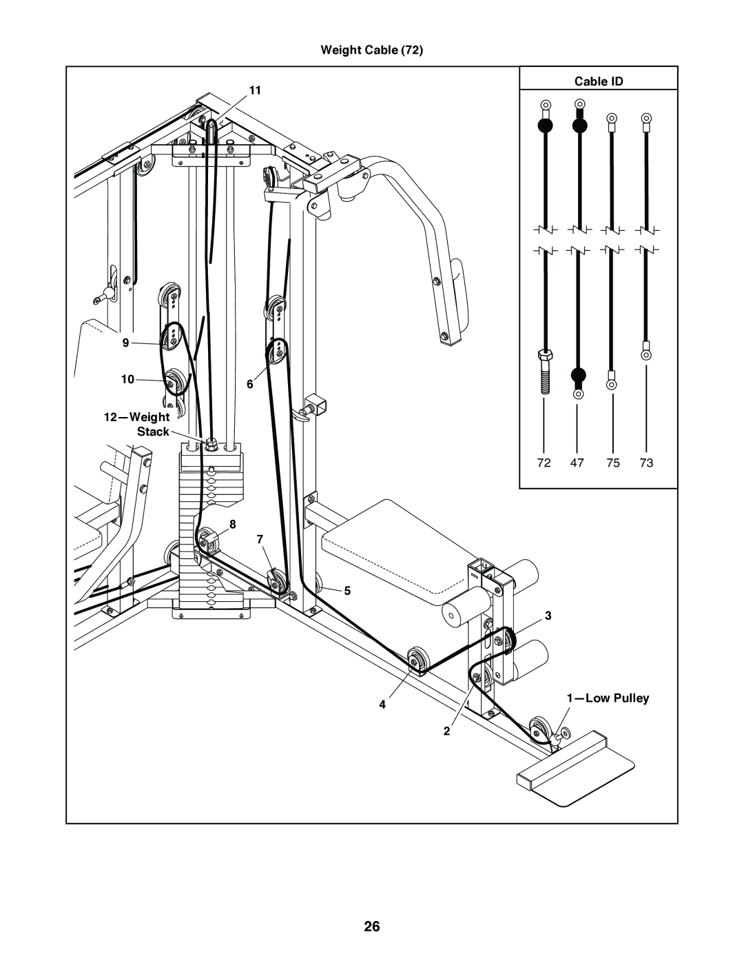 Image 8.0 user manual Weight Cable Cable ID Stack Low Pulley 