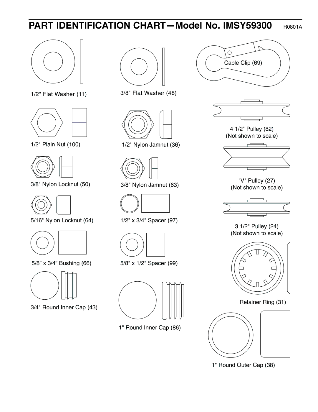 Image 8.0 user manual Part Identification CHART-Model No. IMSY59300 R0801A 