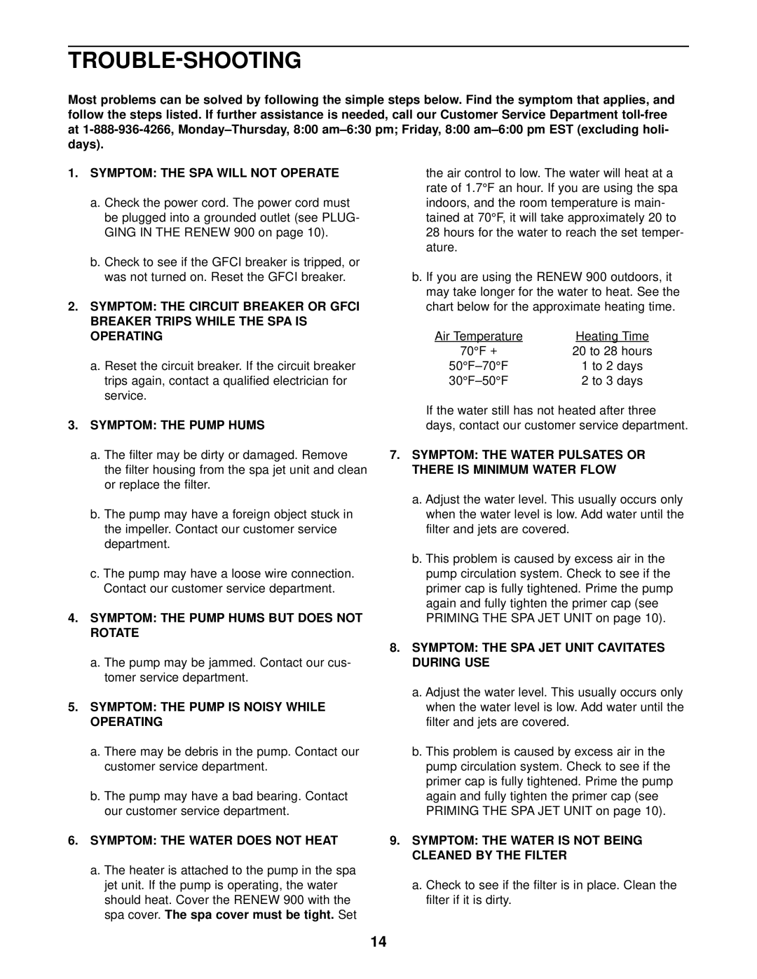 Image 831.100430 user manual Trouble -SHOOTING, Symptom the SPA will not Operate, Symptom the Pump Hums 