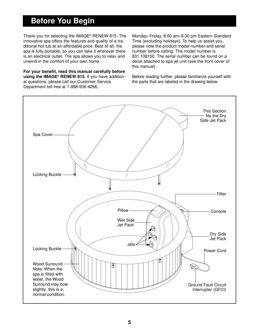 Image 831.10815 user manual Before You Begin 