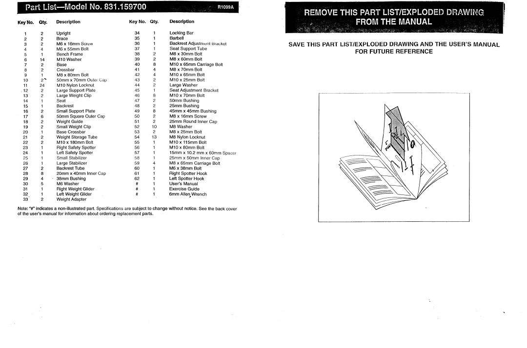 Image 831.1597 user manual KeyNo Qty Description Upright, Crossbar 