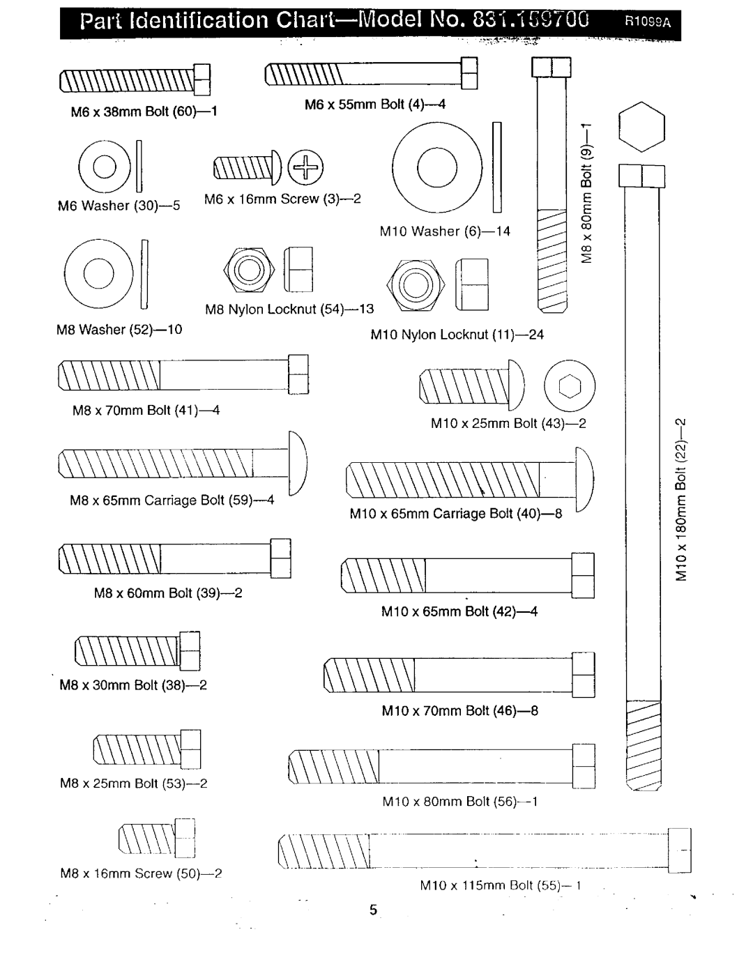 Image 831.1597 user manual 