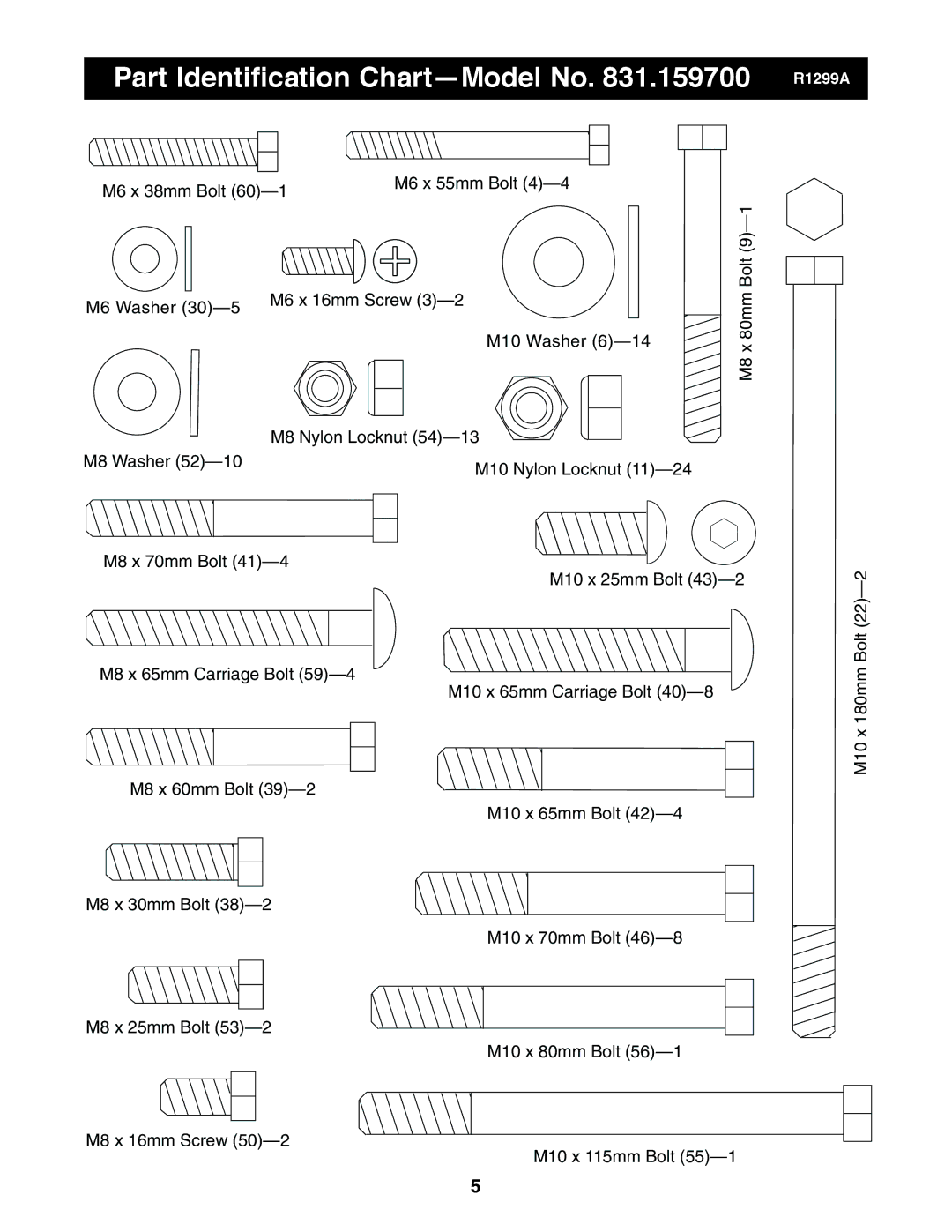 Image 831.159700 user manual Part Identification Chart-Model No .159700 R1299A 