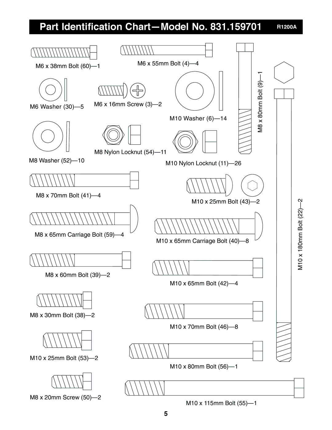 Image 831.159701 user manual Part Identification Chart-Model No .159701 R1200A 