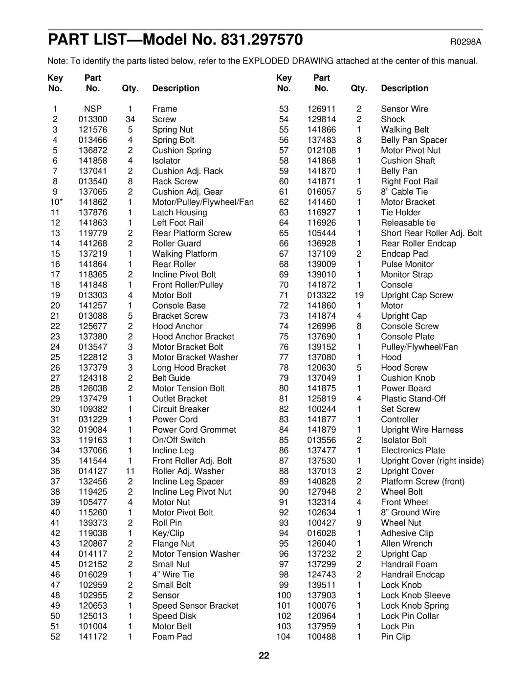 Image 831.297570 user manual R0298A, Key Part Qty Description 