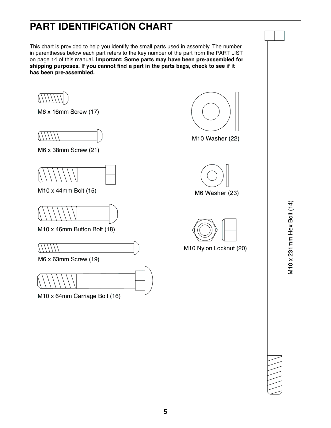 Image HGBE89910f user manual Part Identification Chart 