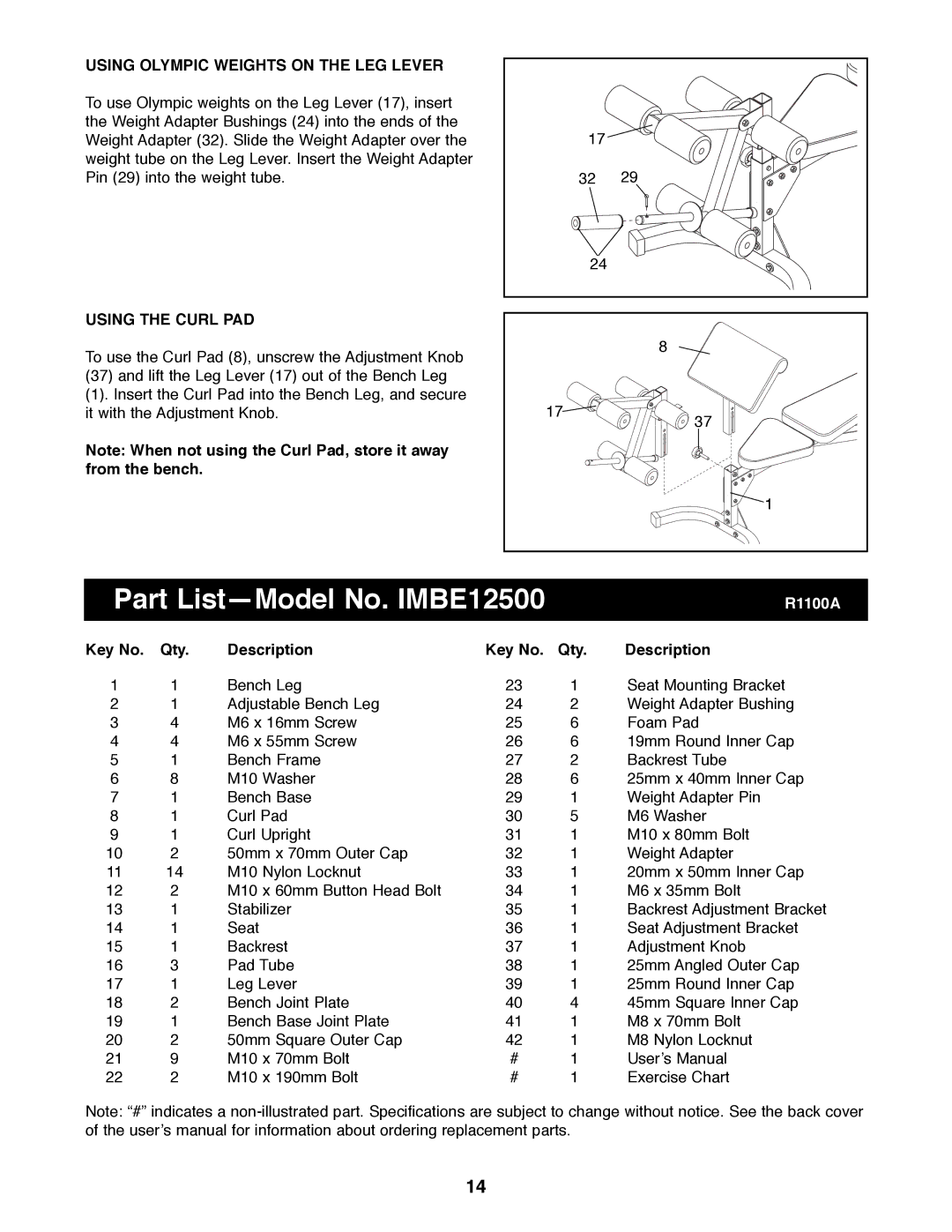 Image manual Part ListÑModel No. IMBE12500, Using Olympic Weights on the LEG Lever, Using the Curl PAD, Qty Description 