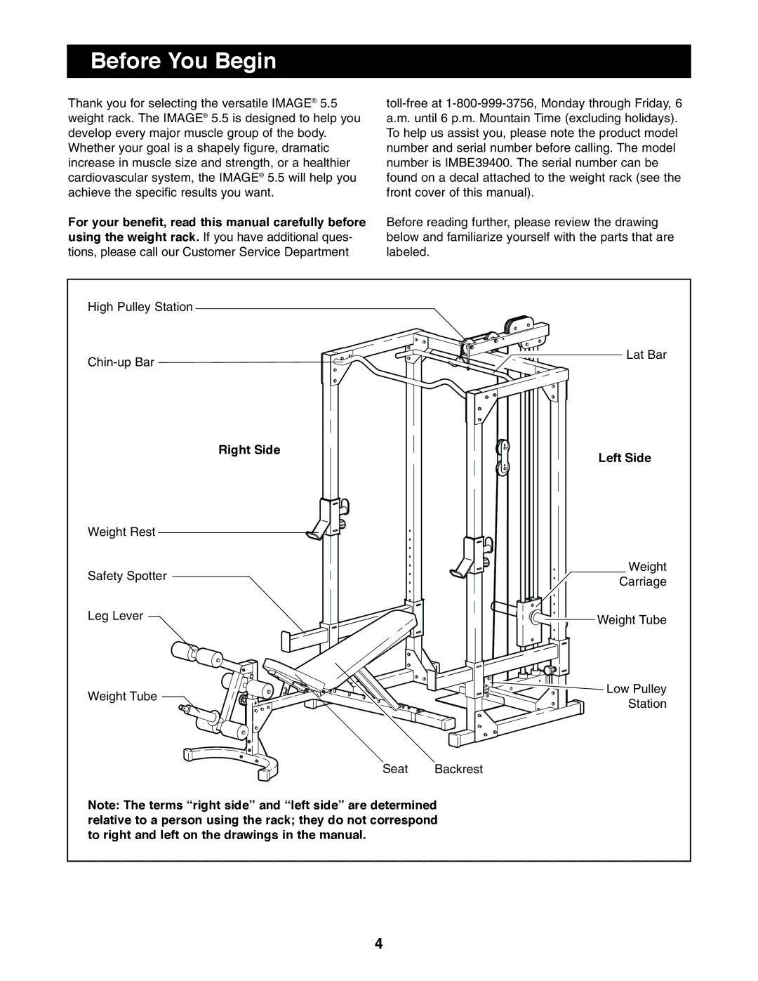 Image IMBE39400 user manual Before You Begin, Right Side, Left Side 