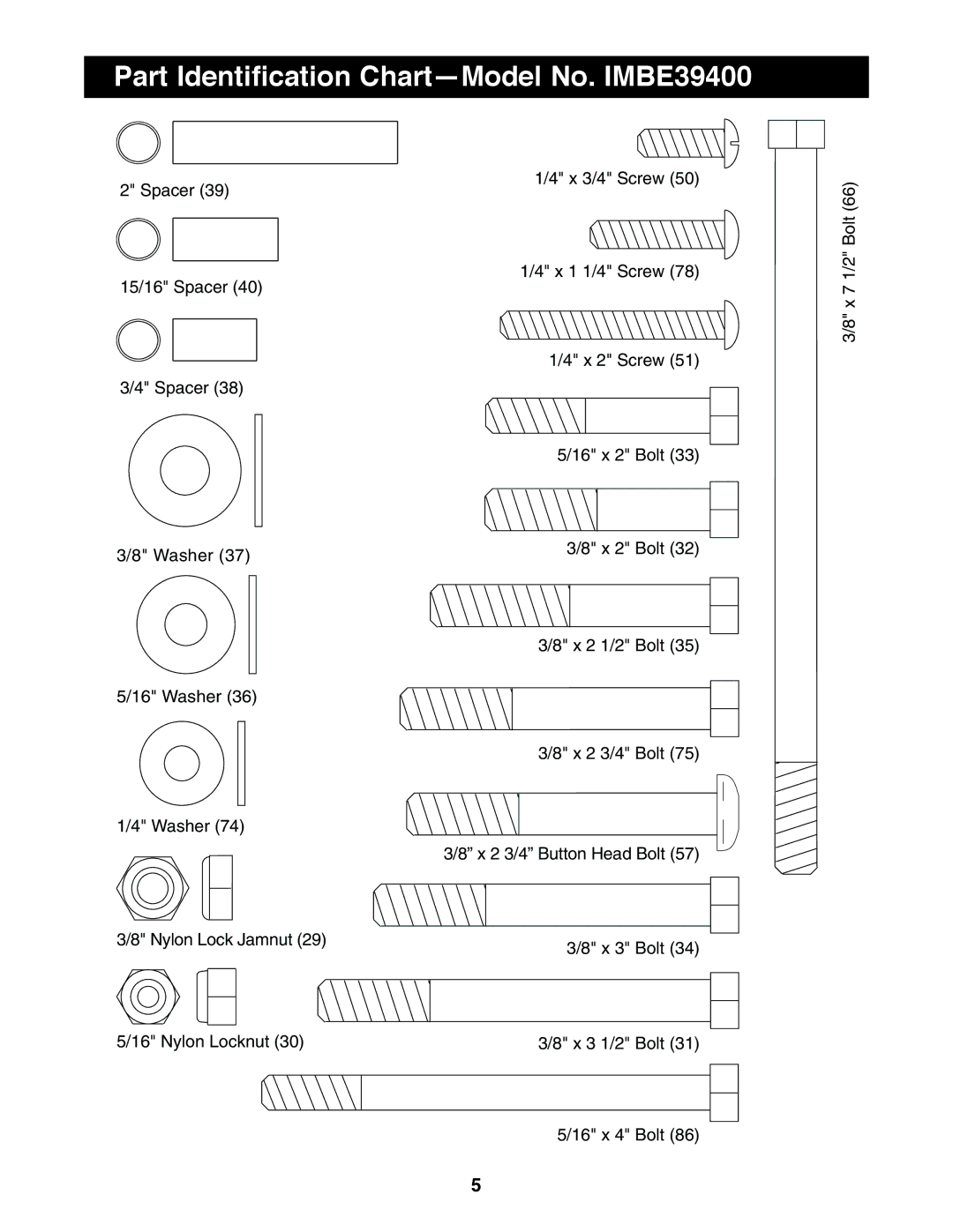 Image user manual Part Identification Chart-Model No. IMBE39400 