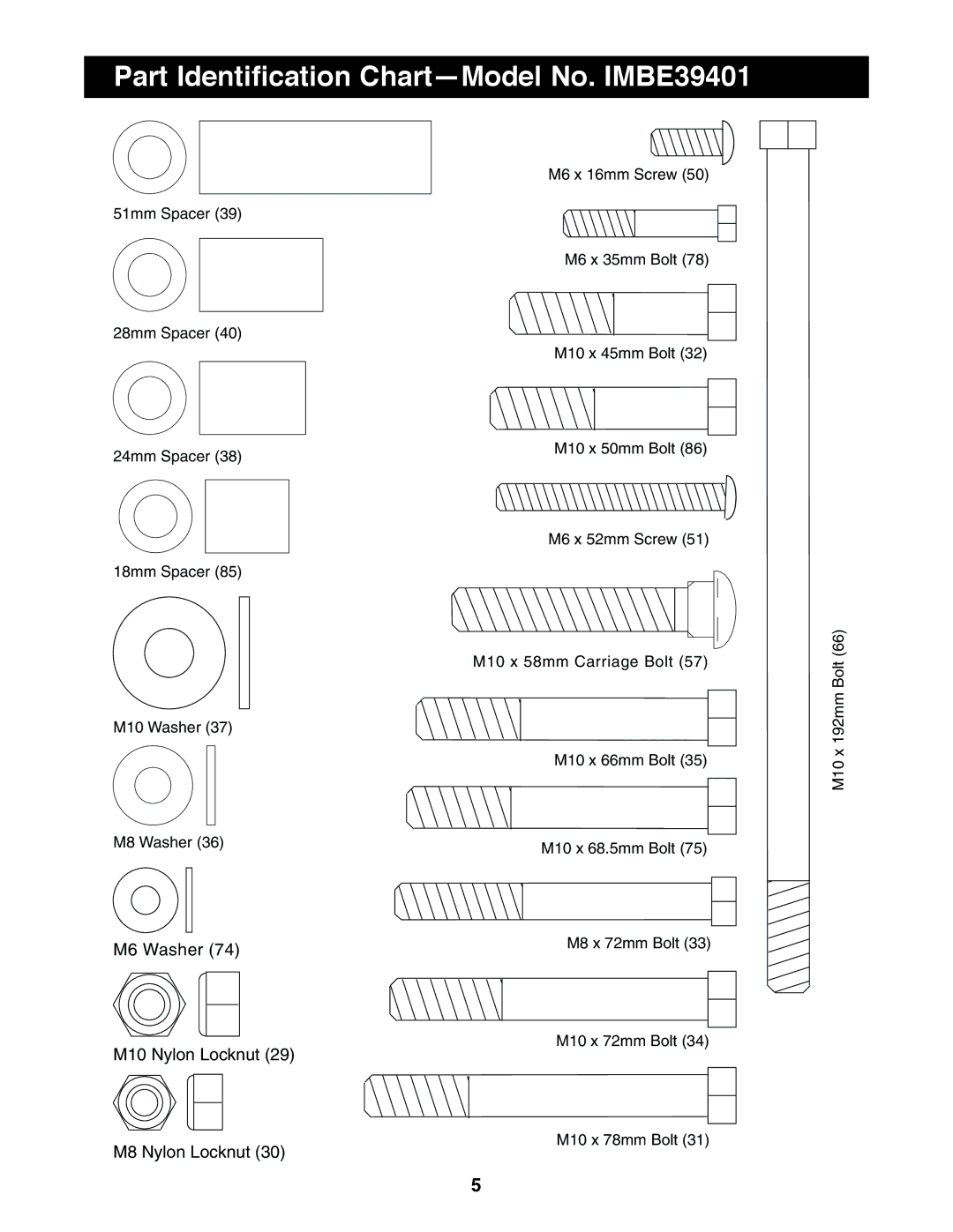 Image user manual Part Identification Chart-Model No. IMBE39401, M6 Washer M10 Nylon Locknut M8 Nylon Locknut 