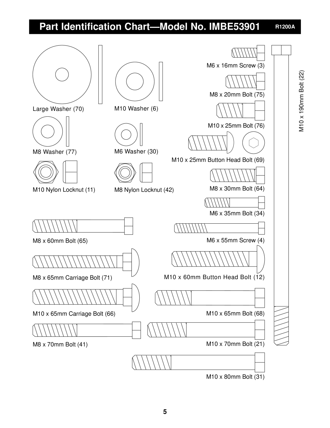 Image user manual Part Identification Chart-Model No. IMBE53901 R1200A 