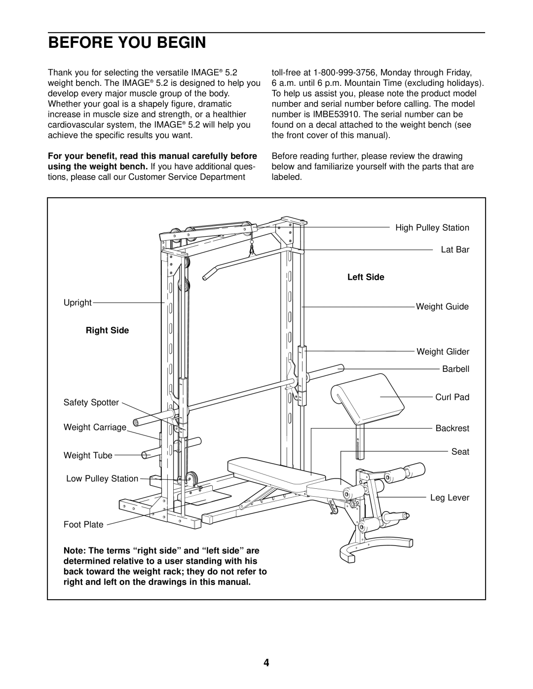 Image IMBE53910 user manual Before YOU Begin, Right Side 