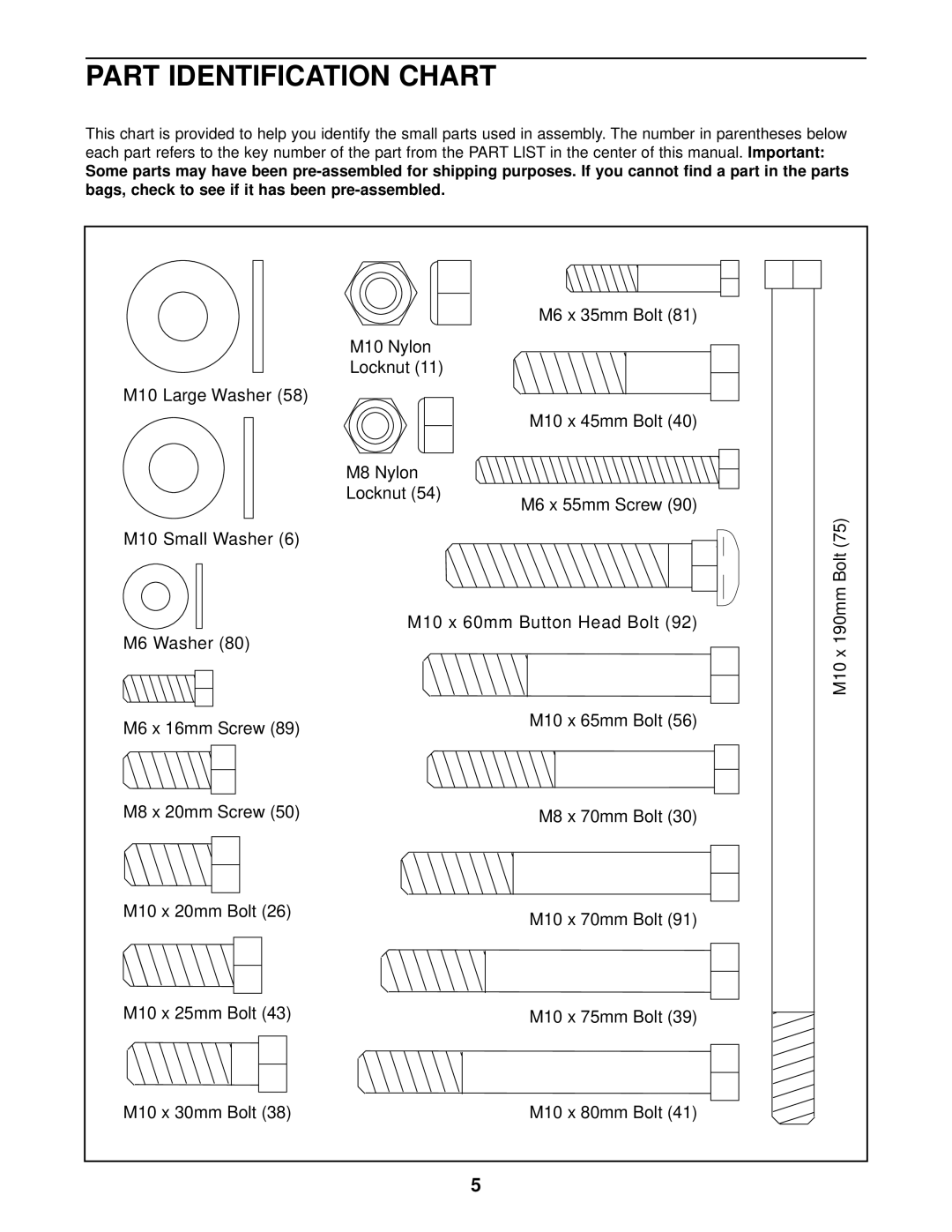 Image IMBE53910 user manual Part Identification Chart 