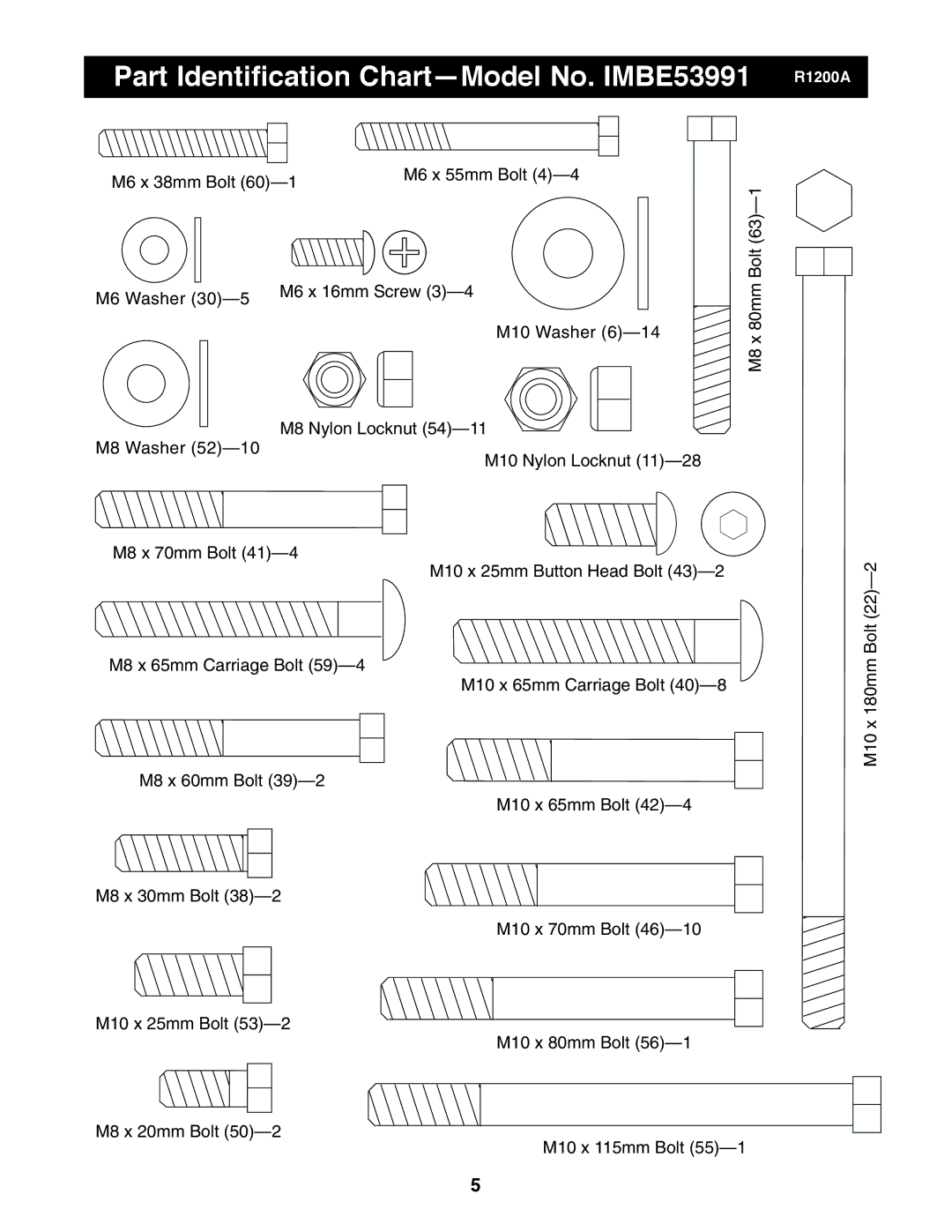 Image user manual Part Identification Chart-Model No. IMBE53991 R1200A 