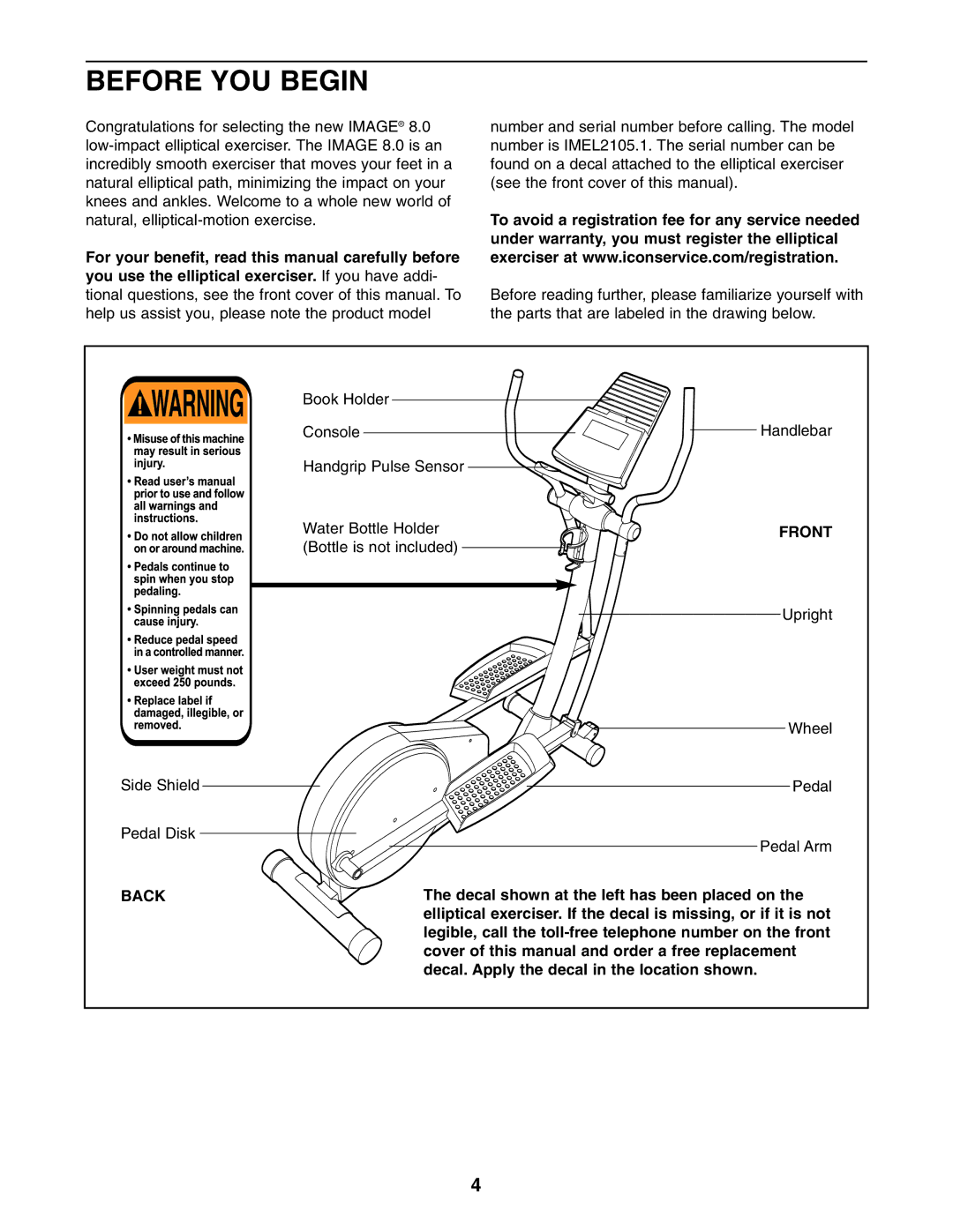 Image IMEL2105.1 user manual Before YOU Begin, Back, Front 