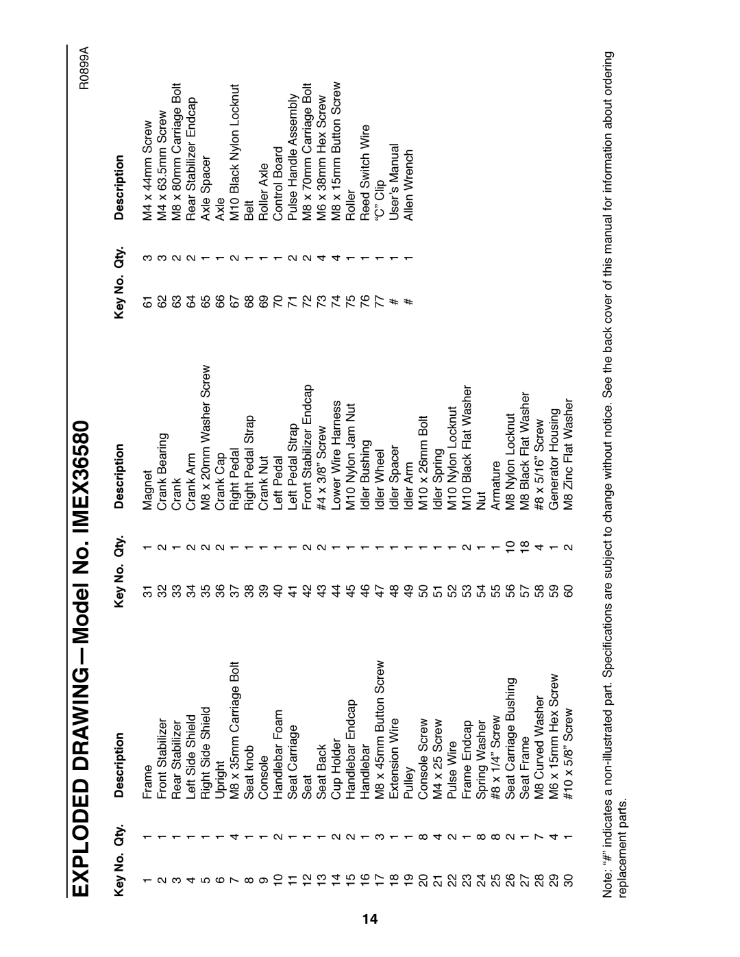 Image manual Exploded DRAWINGÑModel No. IMEX36580, Key No. Qty Description 